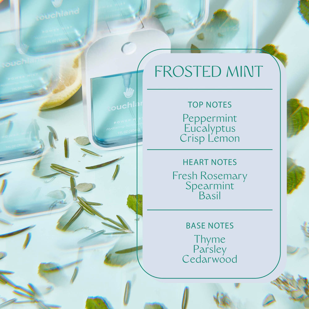 Power Mist Frosted Mint - Bloom and Petal